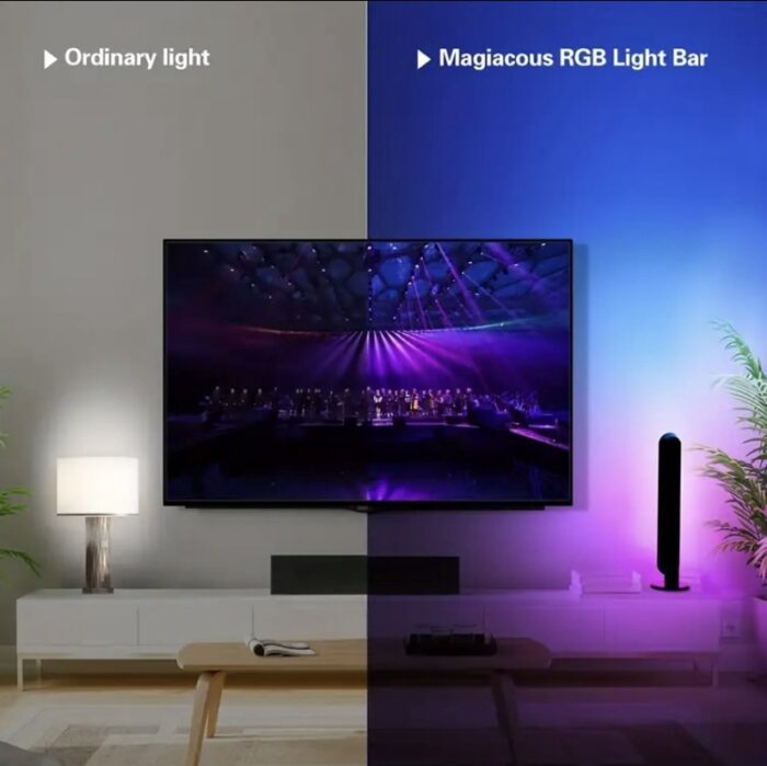 Lampă RGBIC Smart Ambient - imagine 3